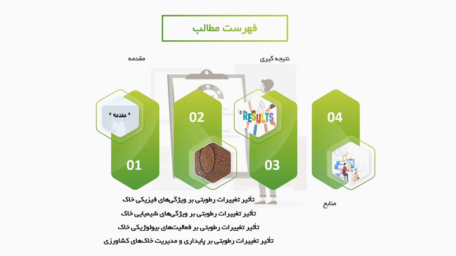 پاورپوینت در مورد تاثیر تغییرات رطوبتی بر خاک‌های کشاورزی